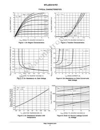 NTLUD3191PZTAG Datasheet Page 3