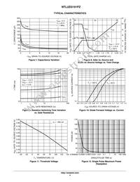 NTLUD3191PZTAG Datasheet Page 4