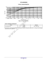 NTLUS020N03CTAG Datasheet Page 6