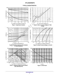 NTLUS029N06T6TAG Datasheet Page 4