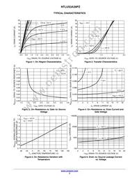 NTLUS3A39PZTBG Datasheet Page 3