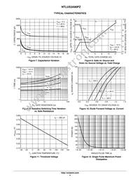 NTLUS3A90PZTBG Datasheet Page 4