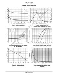 NTLUS4195PZTBG Datasheet Page 4