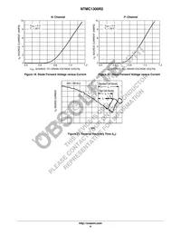 NTMC1300R2 Datasheet Page 6