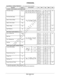 NTMD5836NLR2G Datasheet Page 4