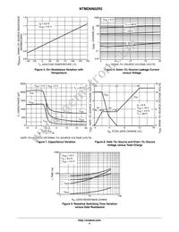 NTMD6N02R2 Datasheet Page 4