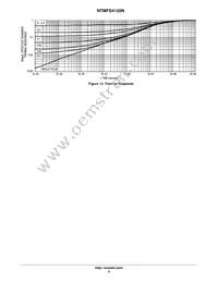 NTMFS4120NT1G Datasheet Page 5