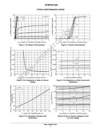 NTMFS4744NT1G Datasheet Page 4