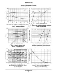 NTMFS4744NT1G Datasheet Page 5