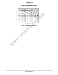 NTMFS4744NT1G Datasheet Page 6