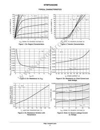 NTMFS4925NET1G Datasheet Page 4