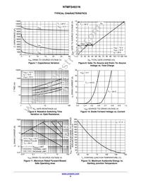 NTMFS4931NT3G Datasheet Page 6