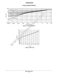 NTMFS4945NT3G Datasheet Page 6