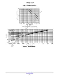 NTMFS4C025NT3G Datasheet Page 6