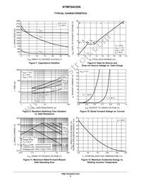 NTMFS4C05NT1G-001 Datasheet Page 5