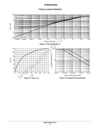 NTMFS4C05NT1G-001 Datasheet Page 6