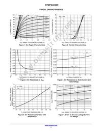 NTMFS4C08NT1G-001 Datasheet Page 4