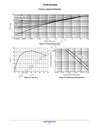 NTMFS4C290NT1G Datasheet Page 6