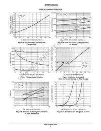 NTMFS4C35NT3G Datasheet Page 5