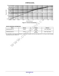 NTMFS5C442NLT3G Datasheet Page 5