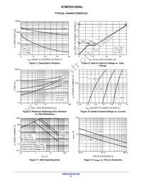 NTMFS5C450NLT1G Datasheet Page 4