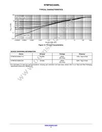 NTMFS5C456NLT3G Datasheet Page 5