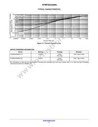 NTMFS5C628NLT3G Datasheet Page 5