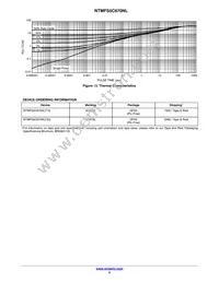 NTMFS5C670NLT3G Datasheet Page 5