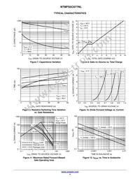 NTMFS5C677NLT1G Datasheet Page 4