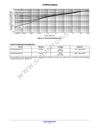 NTMFS5C682NLT1G Datasheet Page 5