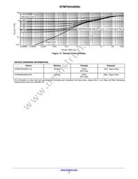 NTMFS5H400NLT3G Datasheet Page 5