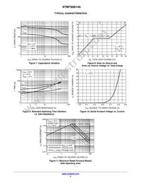 NTMFS6B14NT3G Datasheet Page 4