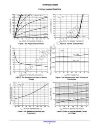 NTMFS6D1N08HT1G Datasheet Page 4