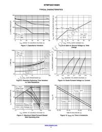 NTMFS6D1N08HT1G Datasheet Page 5