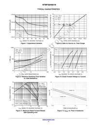 NTMFS6H801NT1G Datasheet Page 4