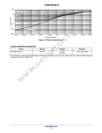 NTMFS6H801NT1G Datasheet Page 5