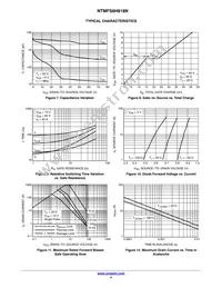 NTMFS6H818NT1G Datasheet Page 4