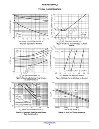 NTMJS1D2N04CLTWG Datasheet Page 4