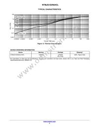 NTMJS1D2N04CLTWG Datasheet Page 5