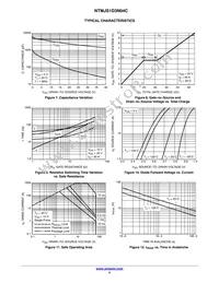 NTMJS1D3N04CTWG Datasheet Page 4