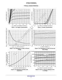 NTMJS1D6N06CLTWG Datasheet Page 3