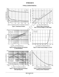 NTMKE4891NT1G Datasheet Page 4