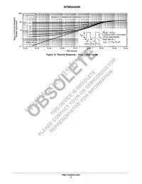 NTMS4404NR2 Datasheet Page 5