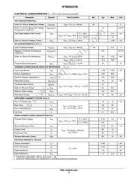 NTMS4872NR2G Datasheet Page 2