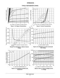 NTMS4872NR2G Datasheet Page 3