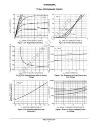 NTMS5838NLR2G Datasheet Page 3