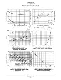 NTMS5838NLR2G Datasheet Page 4