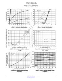 NTMYS1D2N04CLTWG Datasheet Page 3