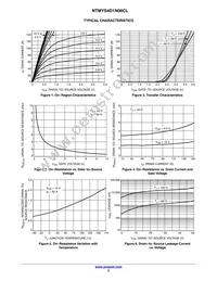 NTMYS4D1N06CLTWG Datasheet Page 3