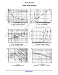 NTMYS4D1N06CLTWG Datasheet Page 4
